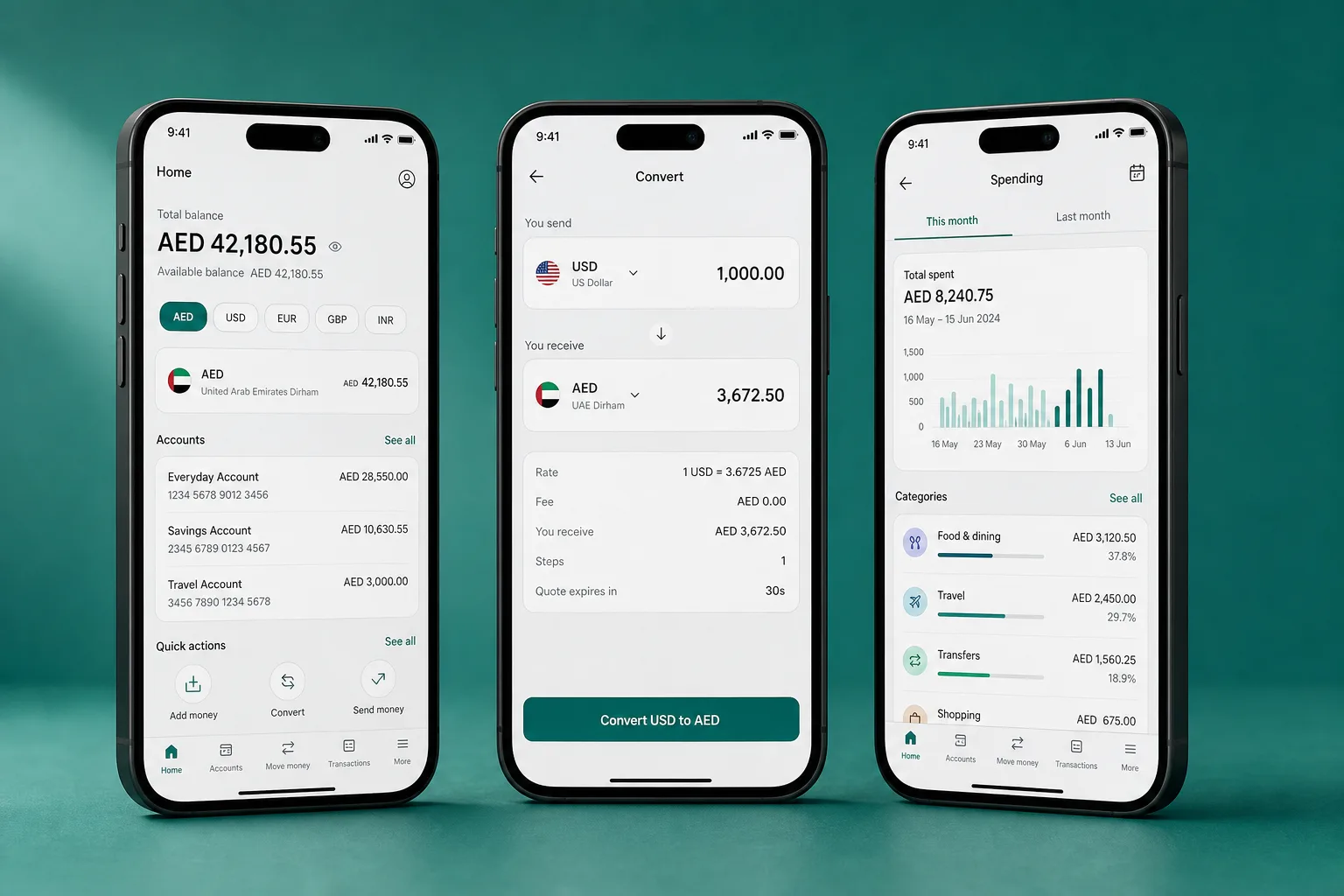 One balance across forty-one currencies, priced before the customer confirms
