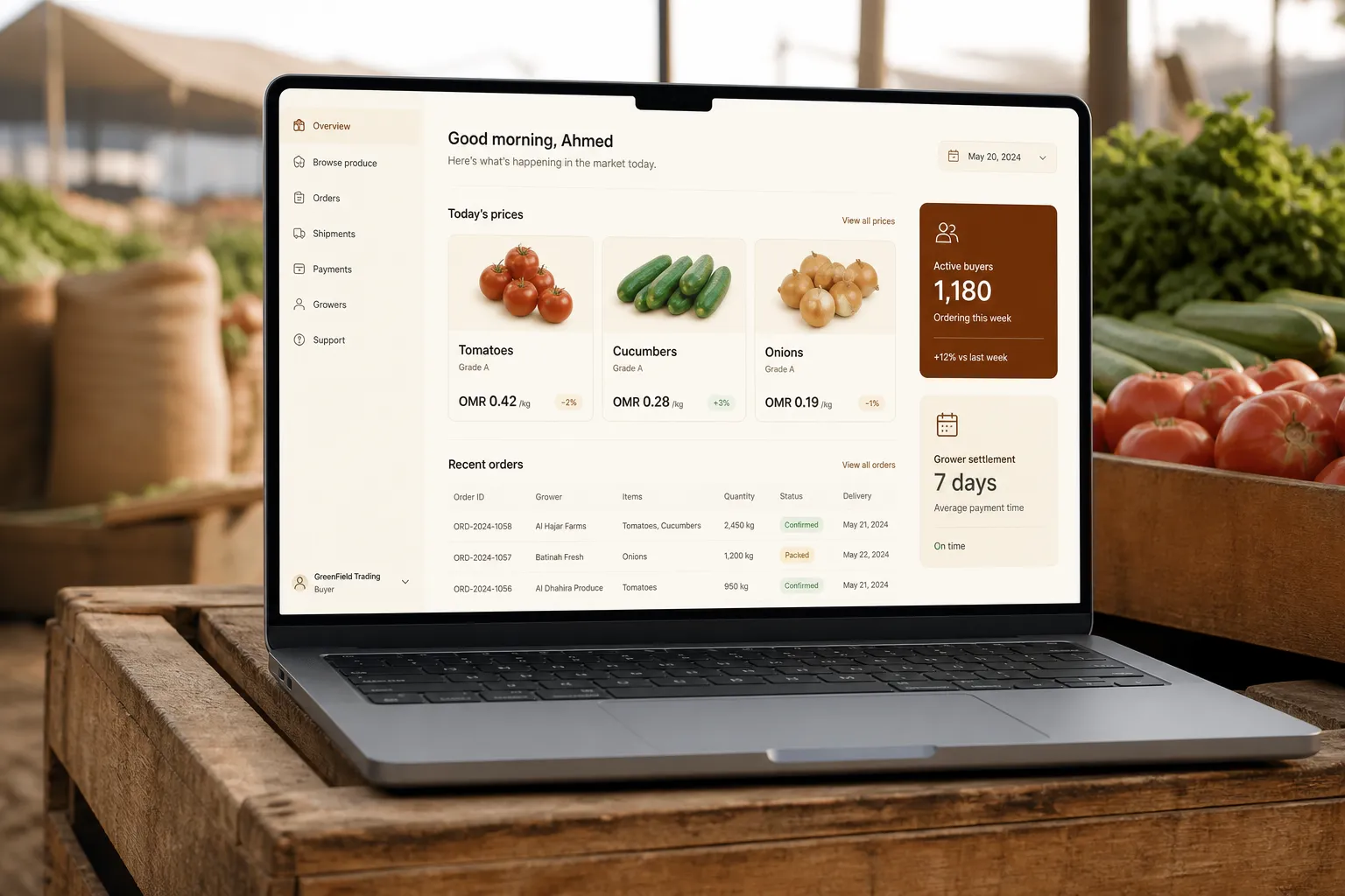 Wholesale produce priced in daylight, ordered the night before instead of at dawn
