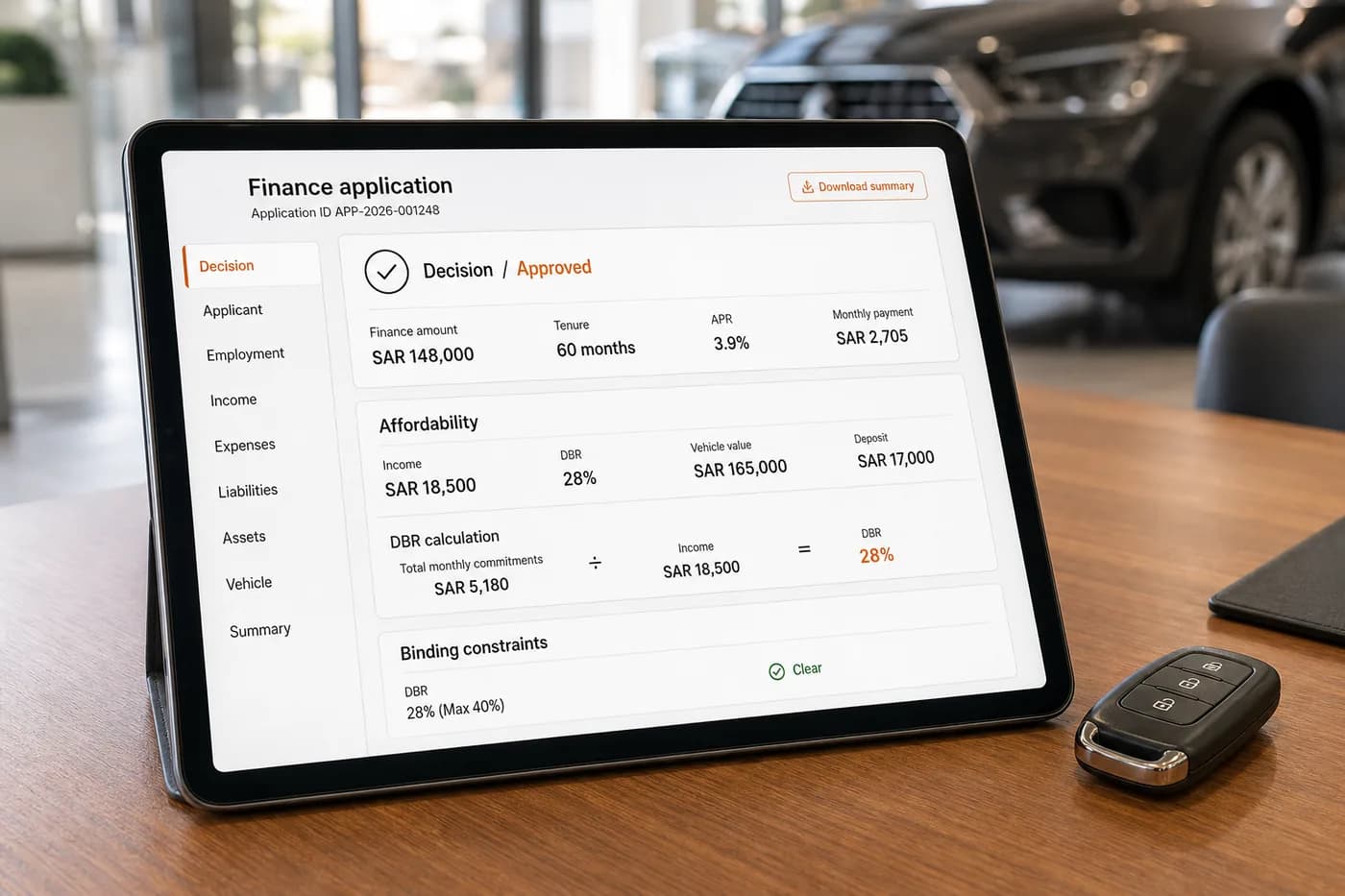 A finance application approved on the showroom tablet with every binding constraint cleared
