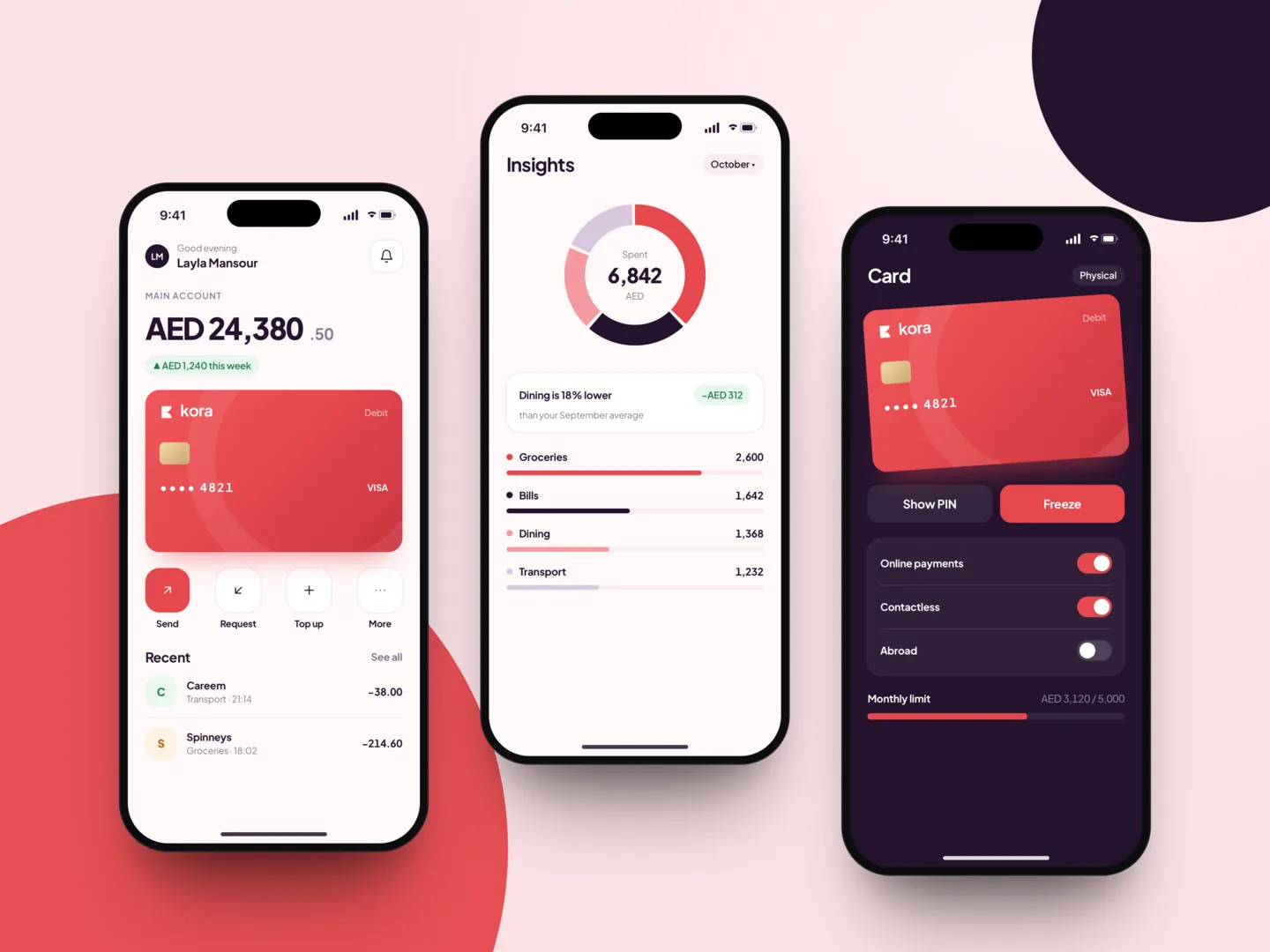 Three Kora screens: account home with a red card, spending insights and card controls