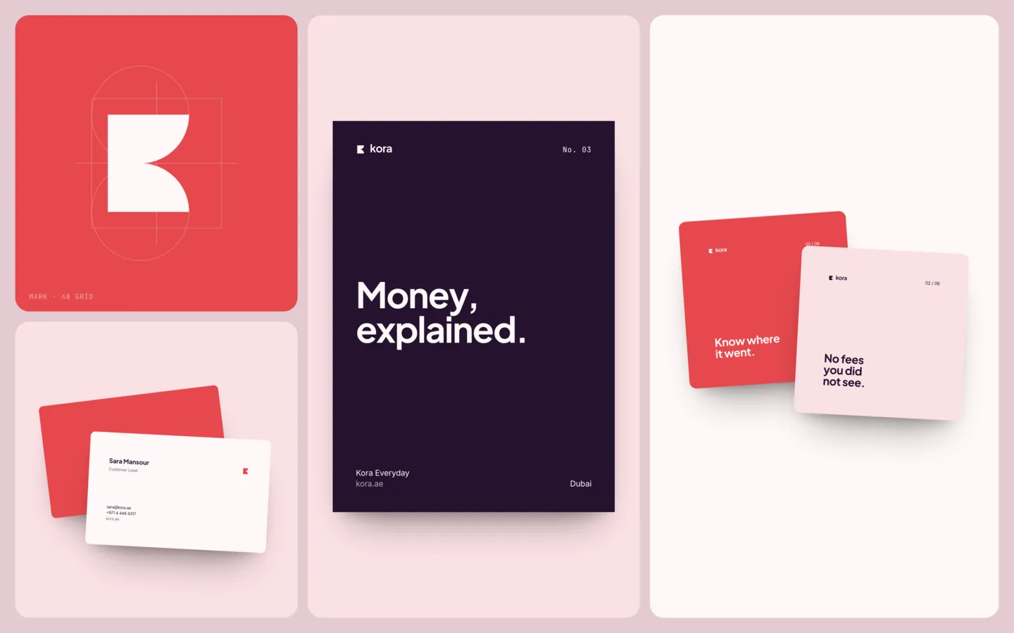 Kora in use: the K mark on its construction circles, a poster reading Money, explained., two social posts and business cards