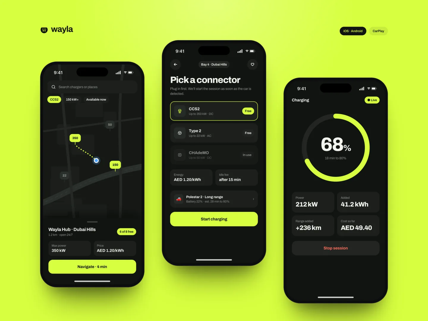 Three Wayla screens: a dark map of chargers, a connector picker and a live session at 68 percent